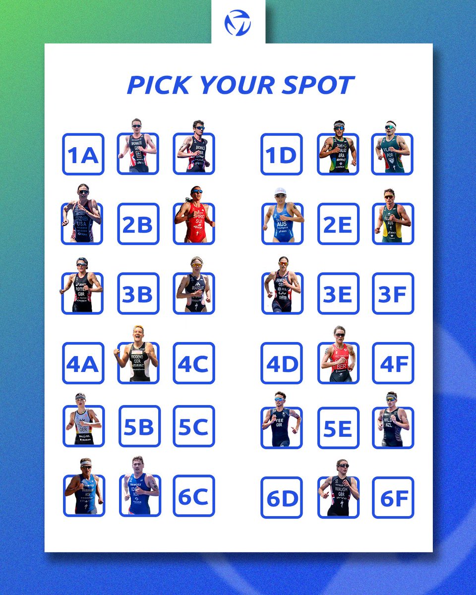 World Triathlon tweet media