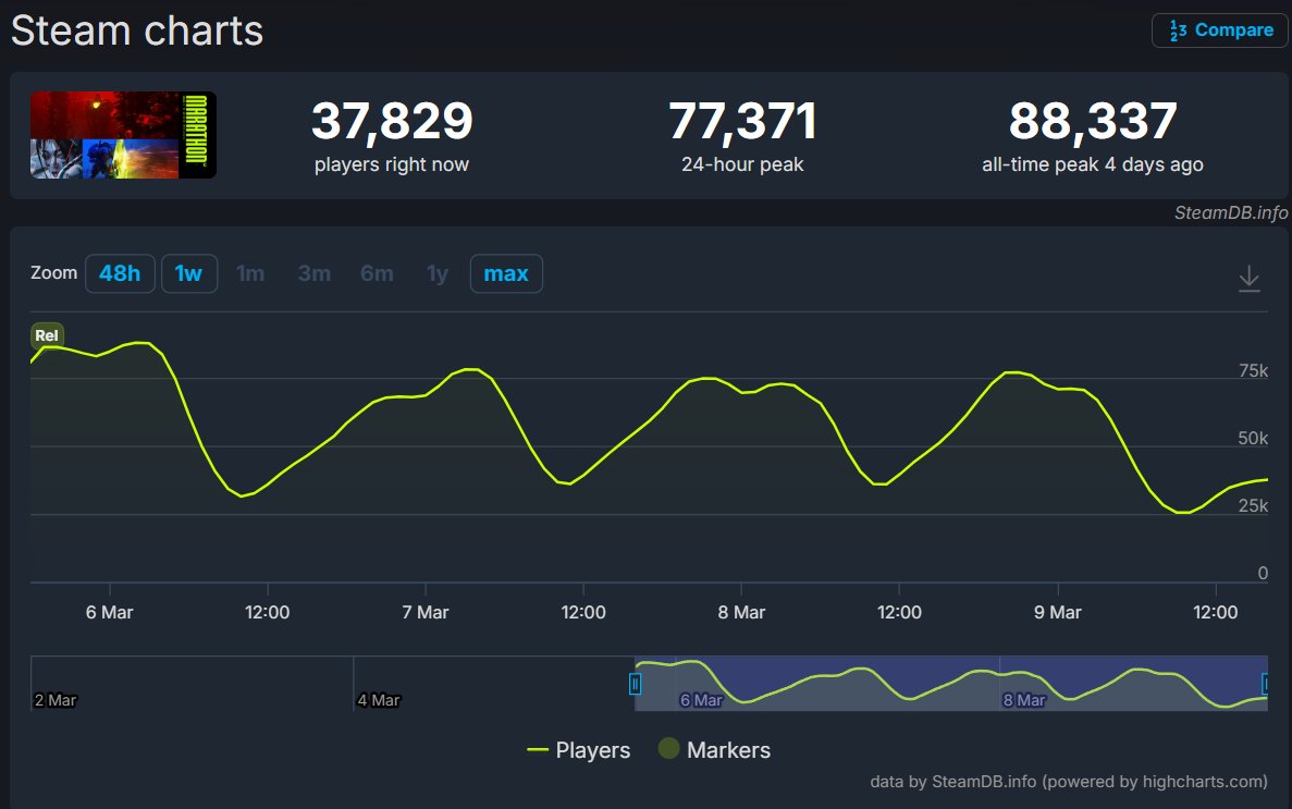 bumbadum tweet media