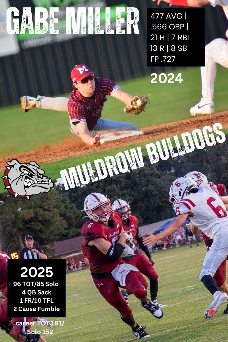 Gabe Miller tweet media