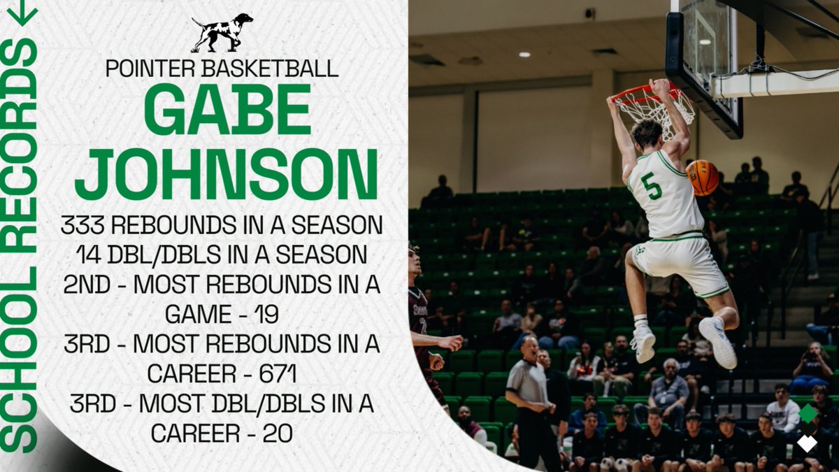 VBSD Activities/Athletics tweet media