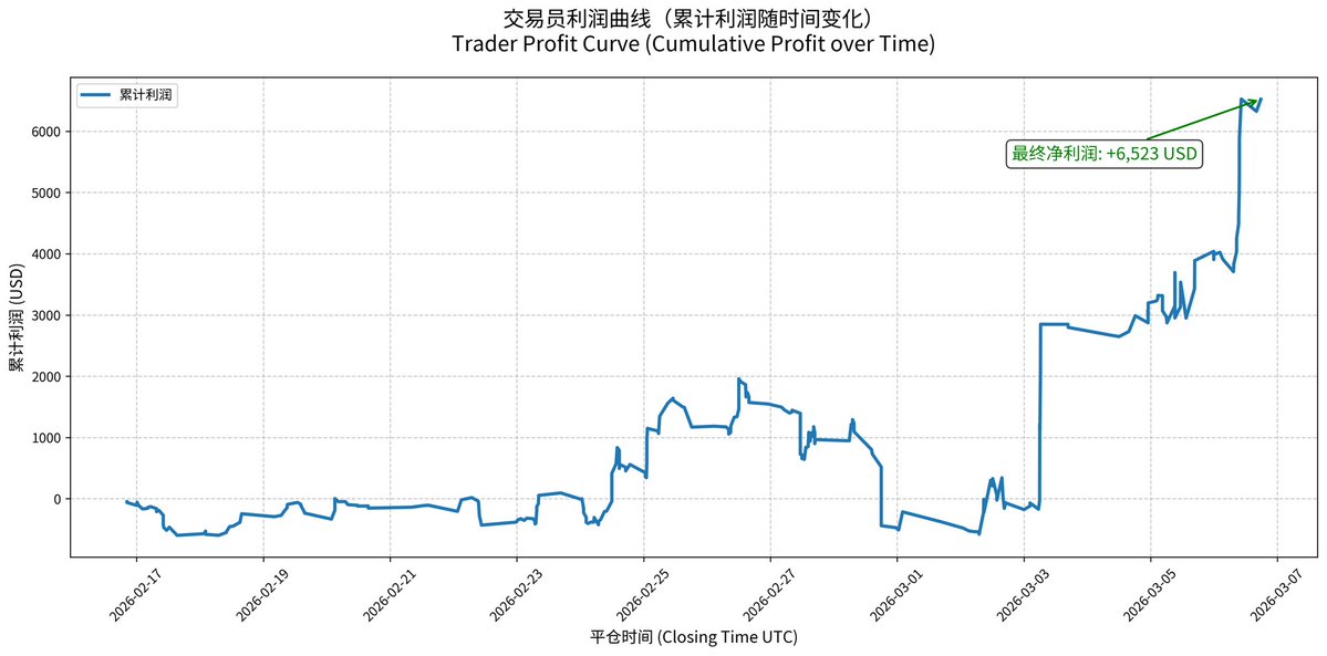 Keyshotvv tweet media