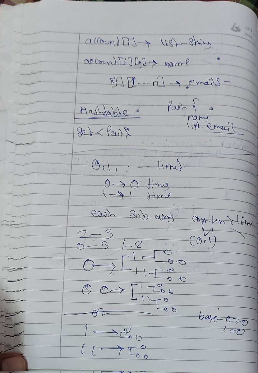 Amit Patel tweet media