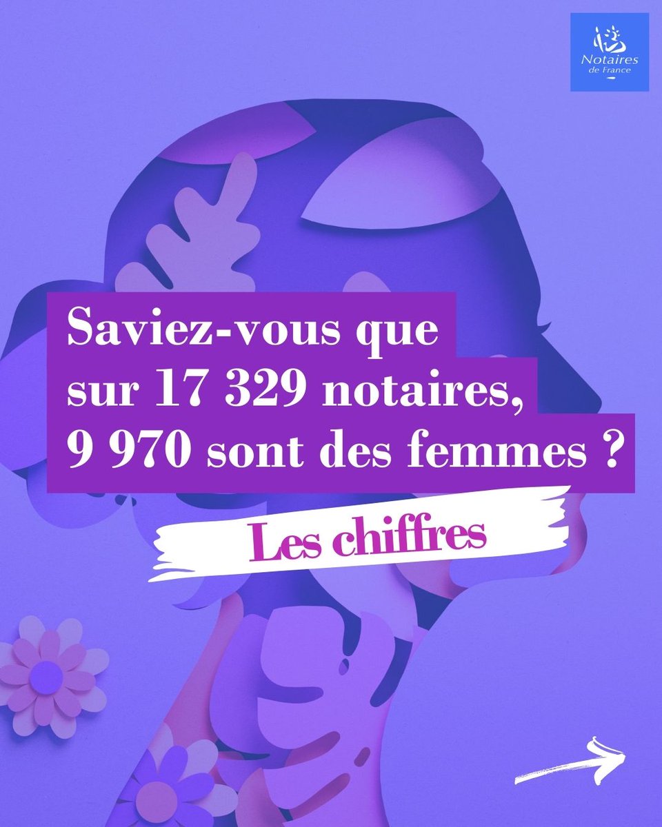 Notaires de France tweet media