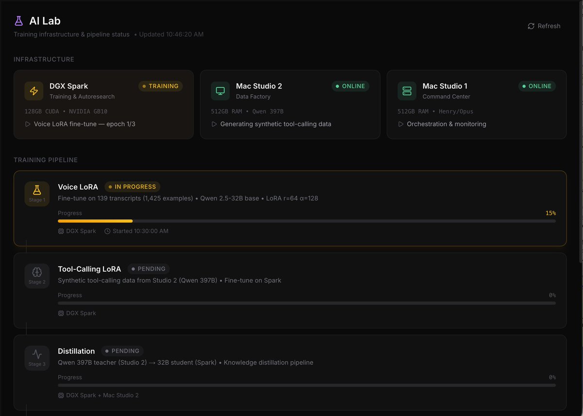 Alex Finn tweet media