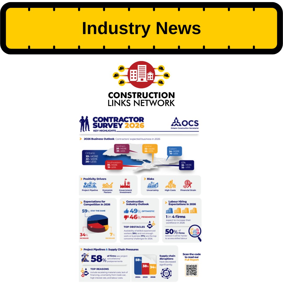 Construction Links Network tweet media