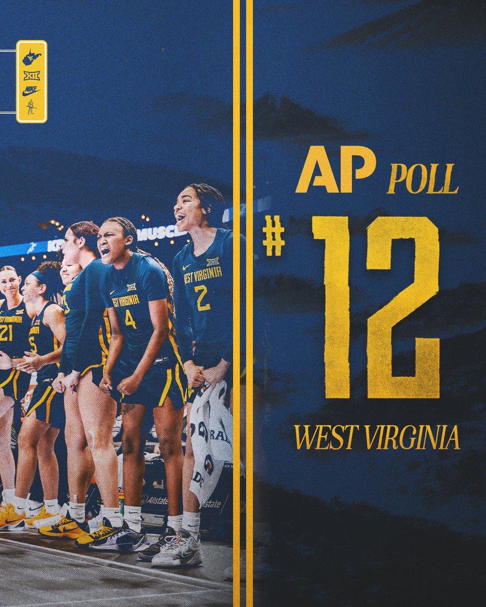 WVU Women's Basketball tweet media