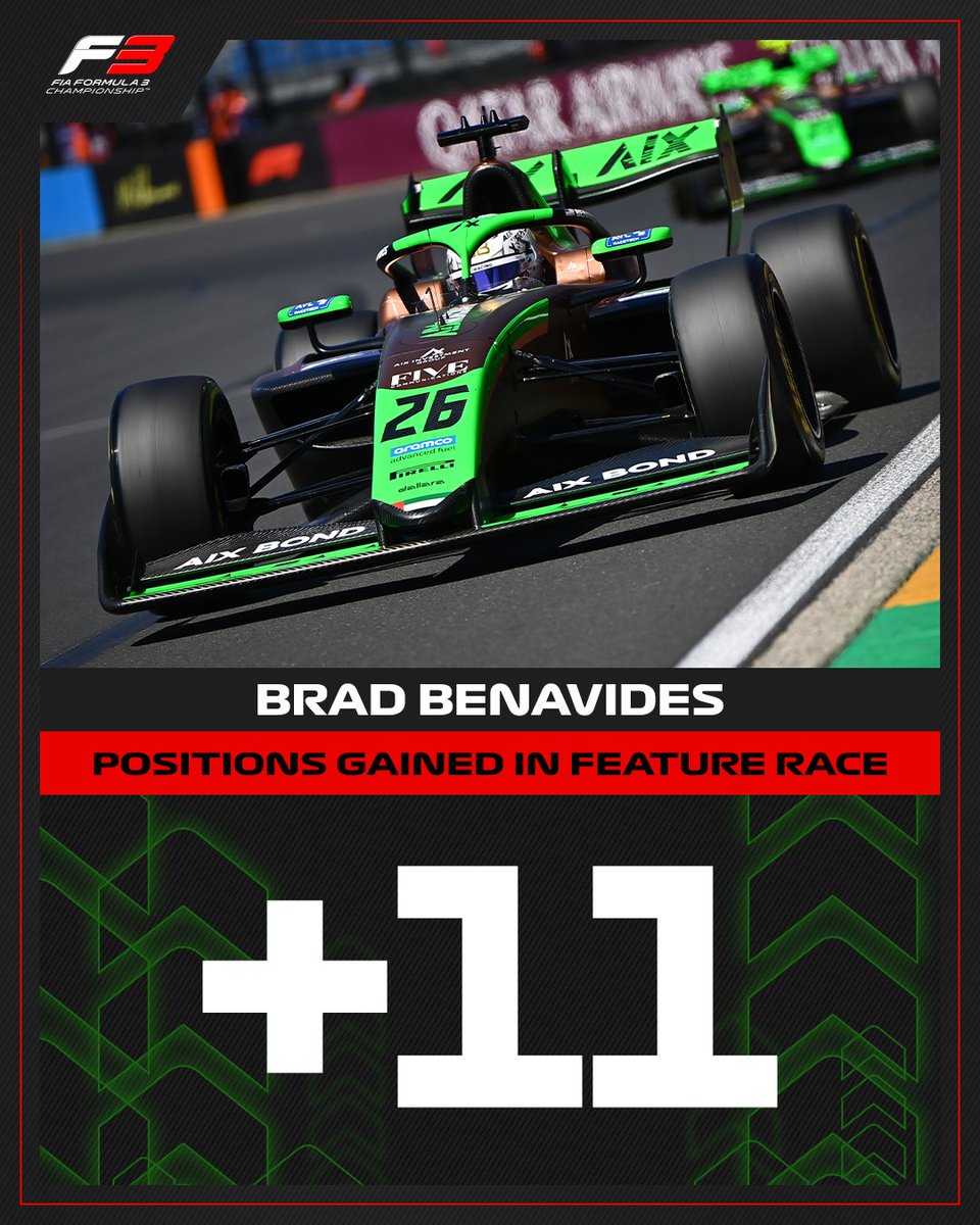 Formula 3 tweet media