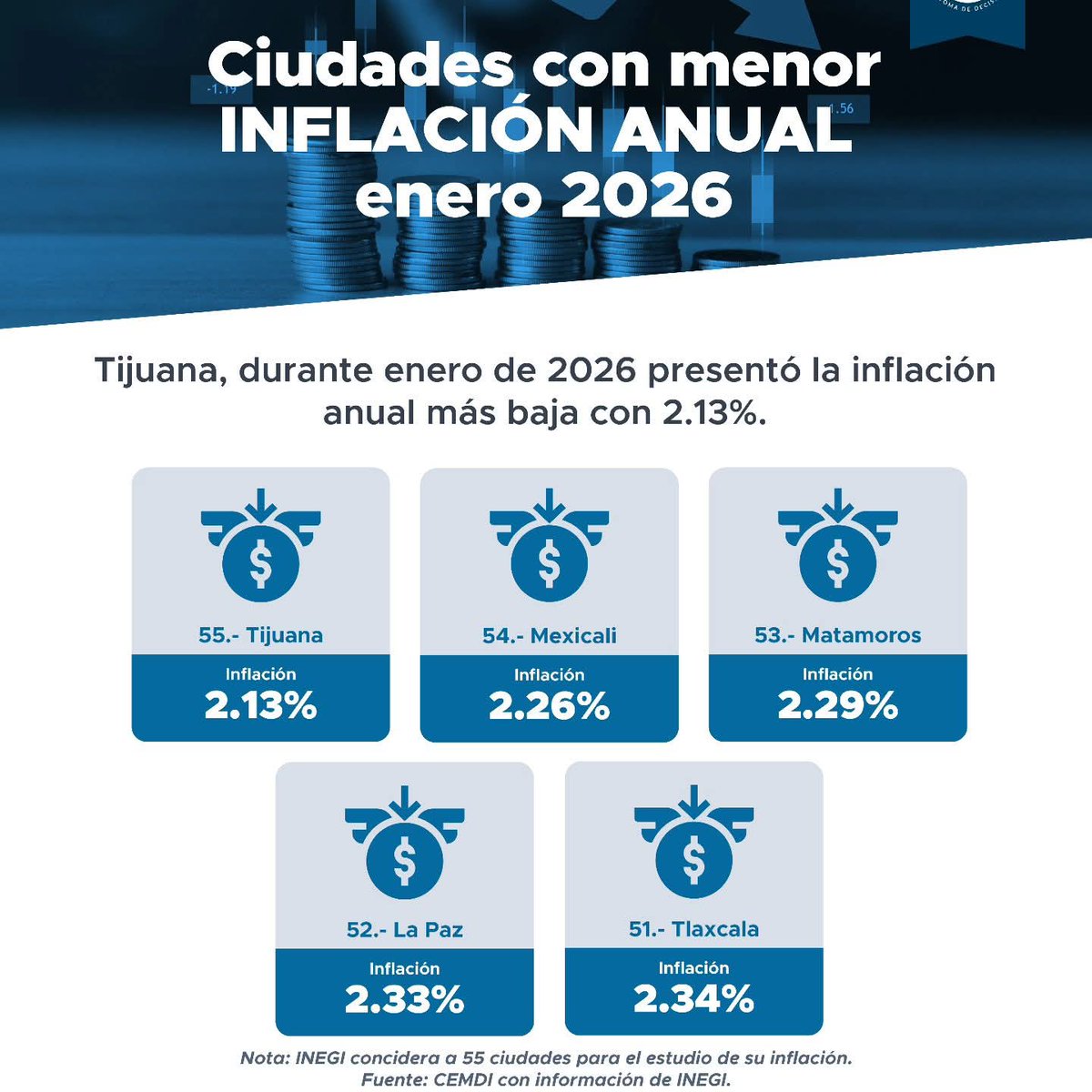 Centro Metropolitano de Información tweet media