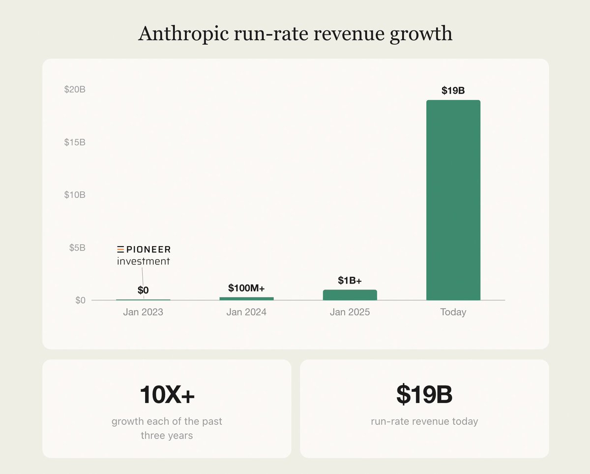 Tim Suzman tweet media