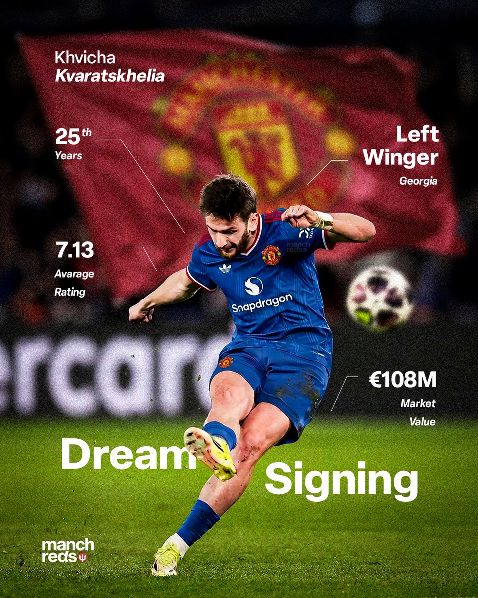 manchreds's tweet photo. 🚨 OPINION — Kalau Khvicha Kvaratskhelia benar tersedia di pasar, Manchester United seharusnya serius mempertimbangkannya.

Winger kiri dengan dribbling agresif, berani duel 1v1, dan punya kreativitas untuk membuka pertahanan rapat, sesuatu yang mungkin bisa memperkuat di sisi kiri United.

Di usia 25 tahun, dia juga sudah matang secara permainan tapi masih punya banyak ruang untuk berkembang.

Jika United benar-benar ingin menambah kualitas di flank kiri, Kvaratskhelia bisa jadi salah satu opsi paling masuk akal.

#MUFC