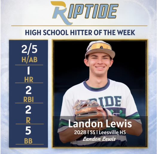 Riptide Baseball tweet media