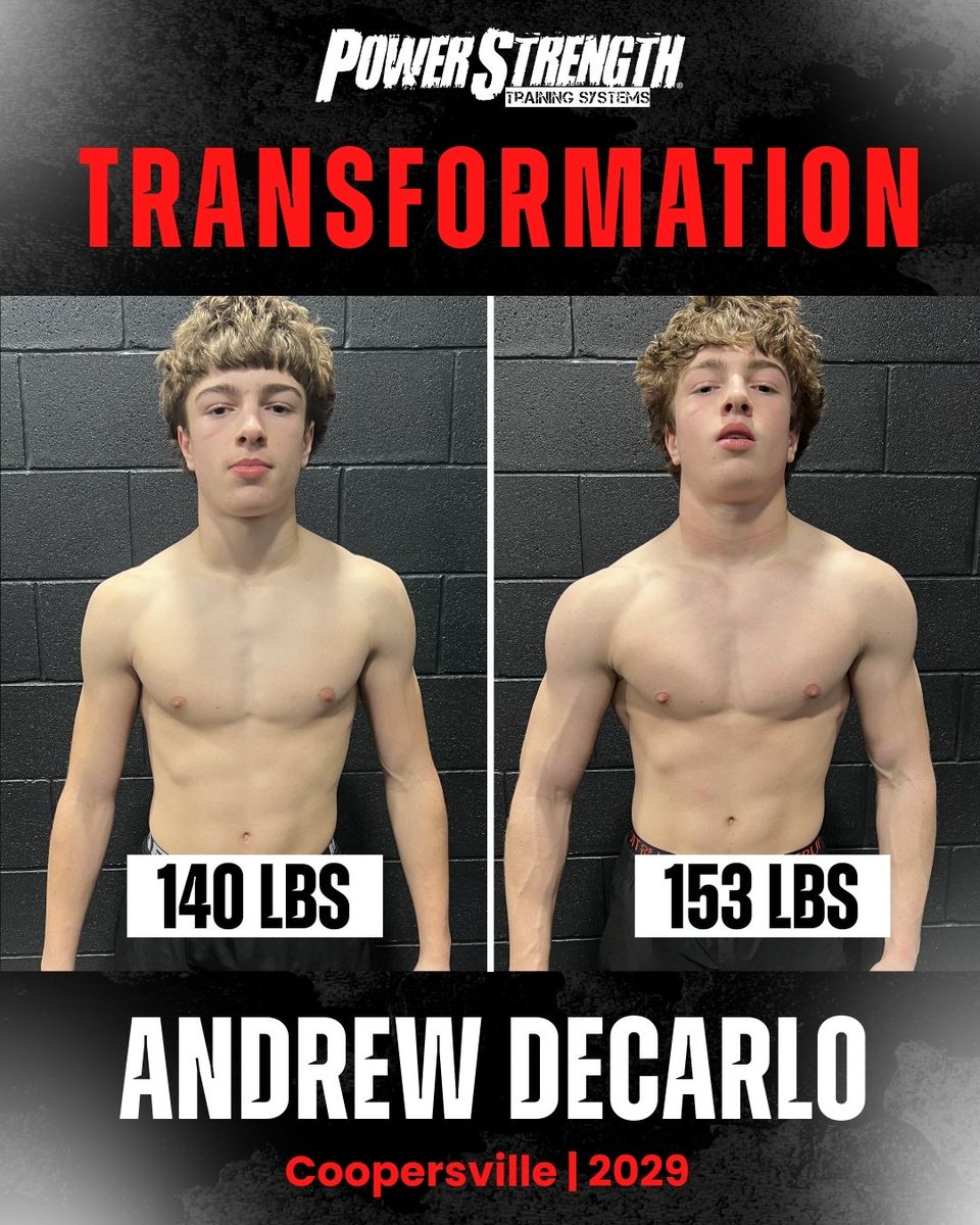 PowerStrength Training Systems tweet media