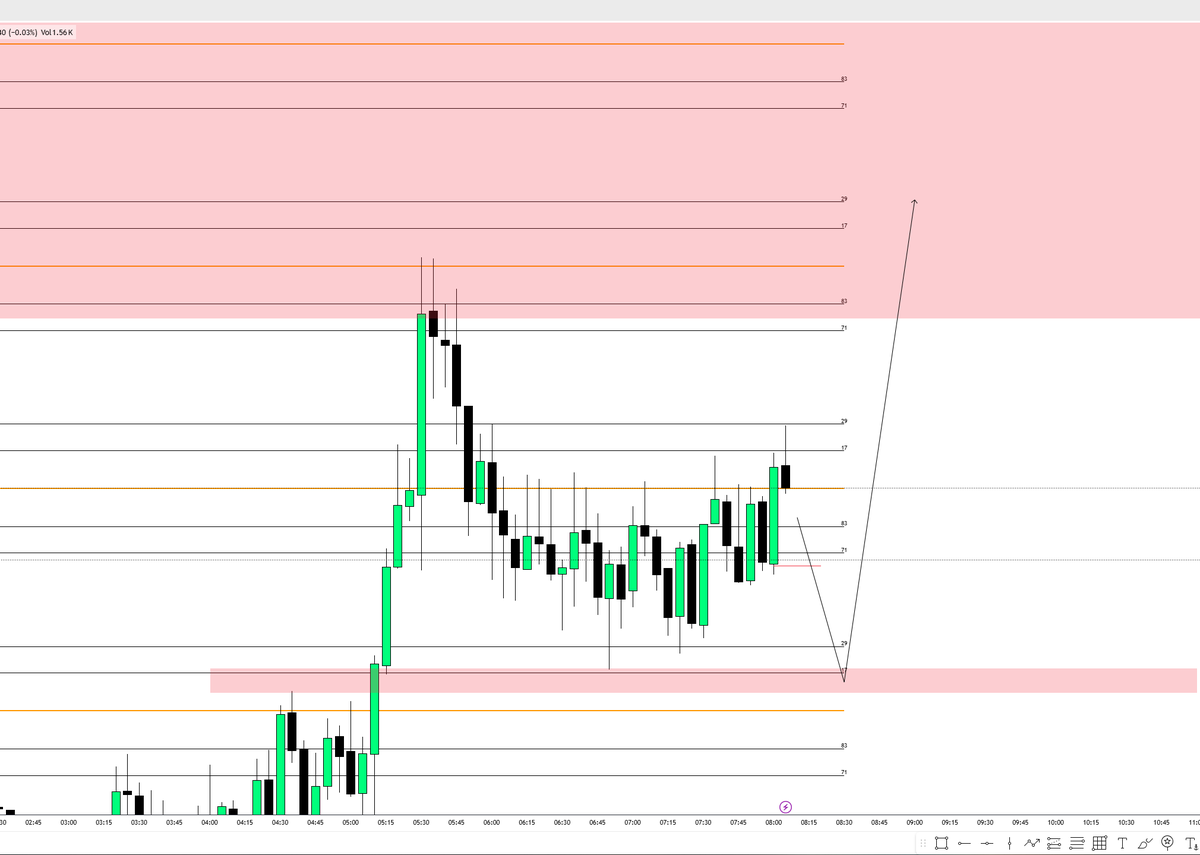 SHIMO (@AuronTrade) / Posts / X