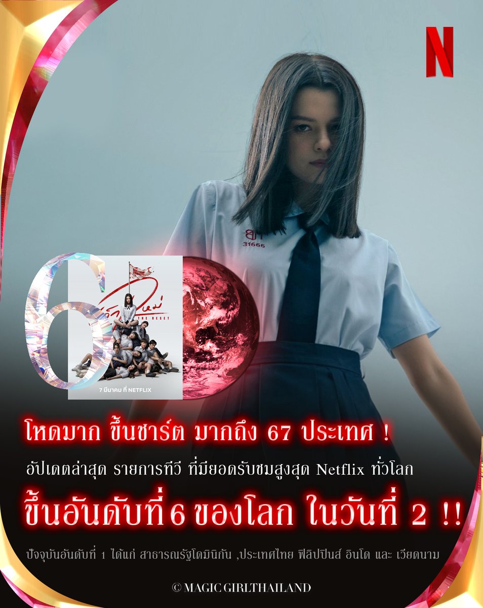 MagicGirlThailand tweet media