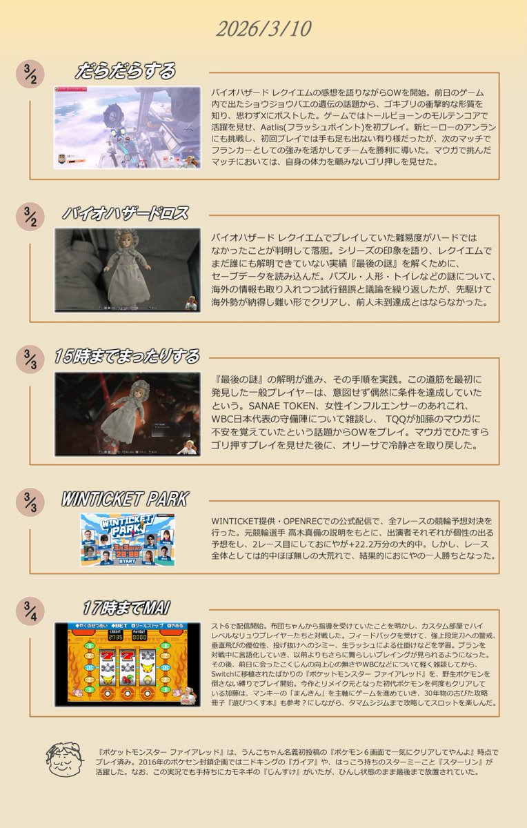 先週の加藤純一 2026/3/10 情報は投稿時点のものです。