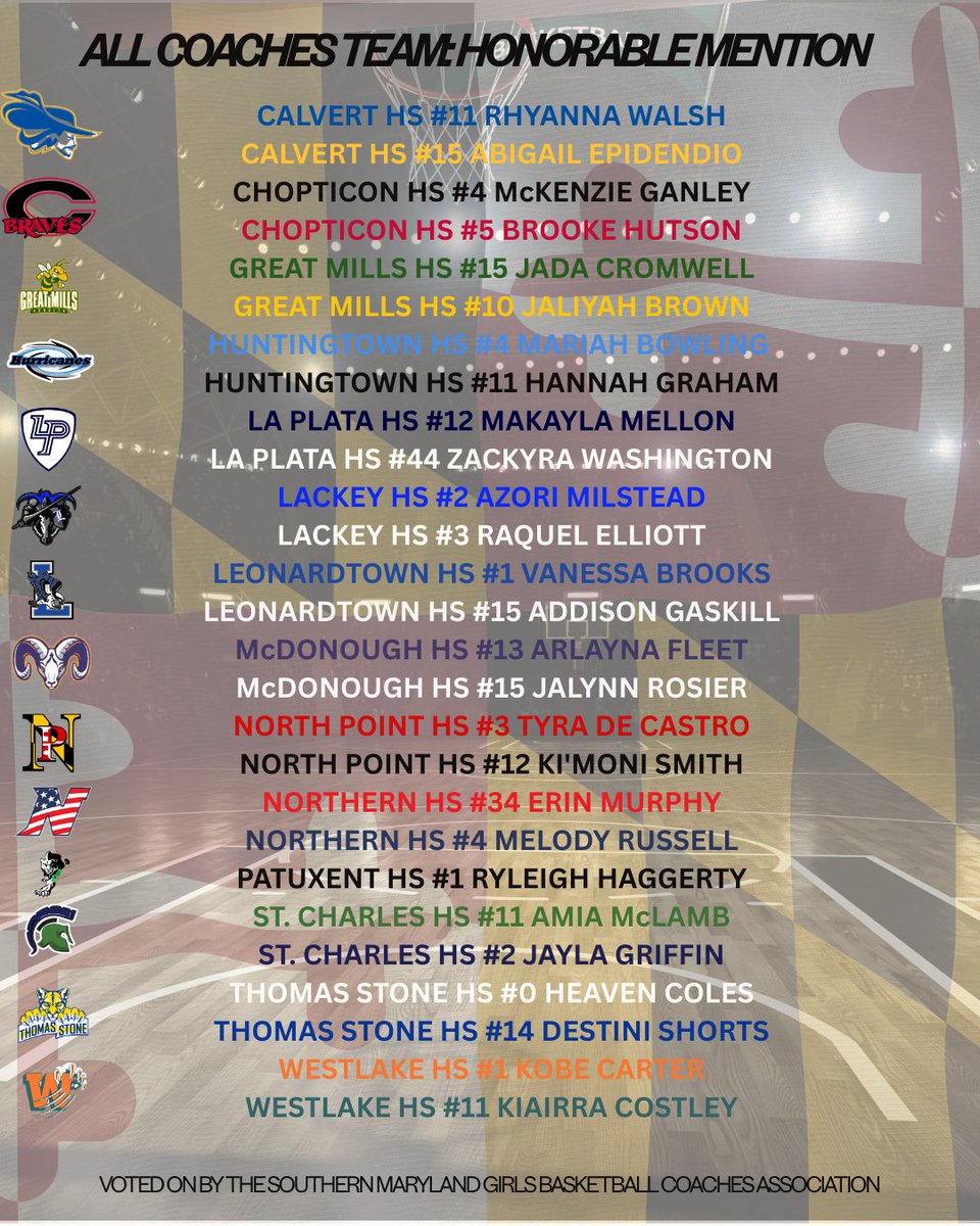 SOUTHERN MD GIRLS BASKETBALL COACHES ASSOCIATION tweet media