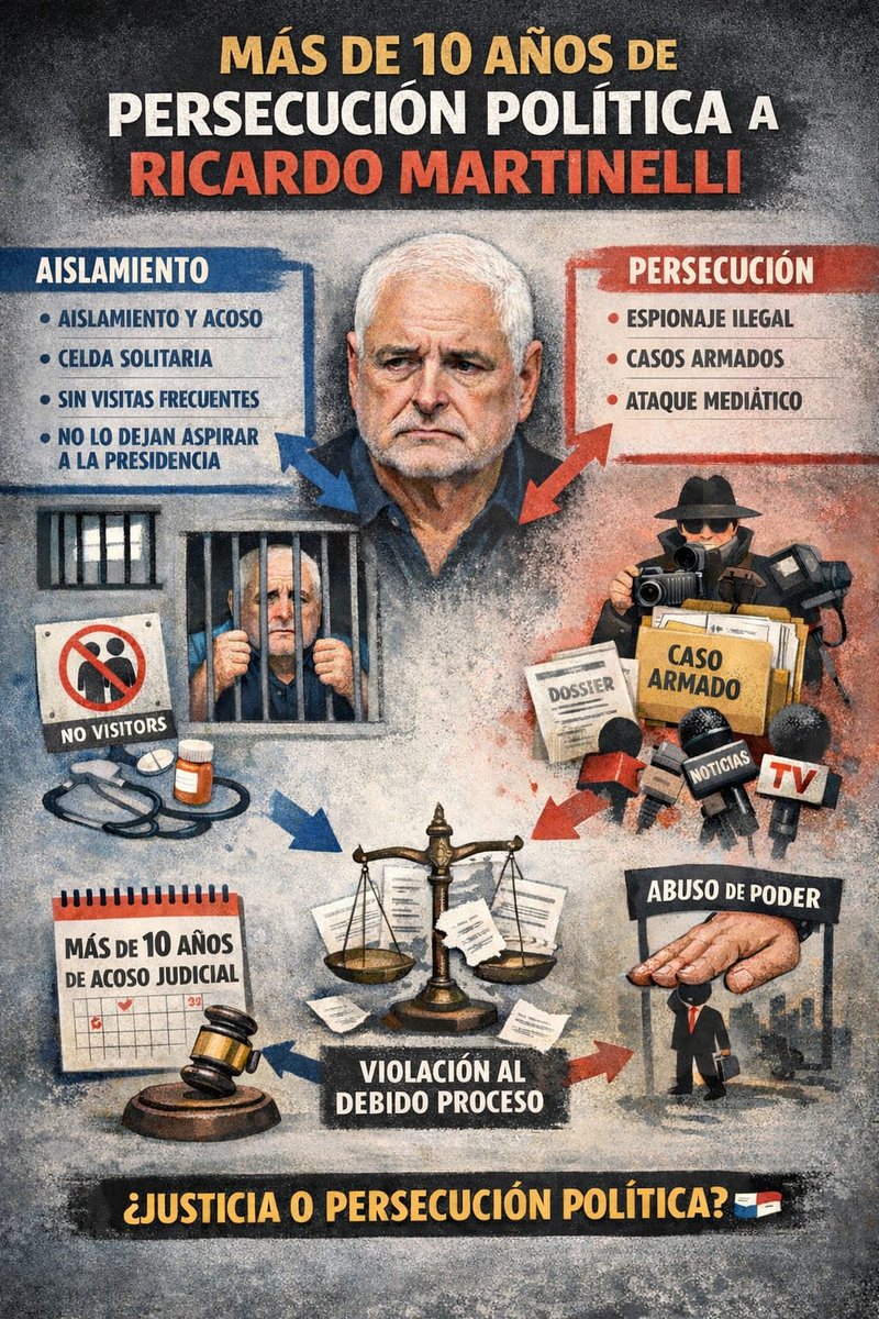 🔴ATENCIÓN: Lo que muestra esta imagen es imposible de ignorar. Más de 10 años de persecución contra <a href="/rmartinelli/">Ricardo Martinelli</a> aislamiento, presión política y procesos que muchos cuestionan. Panamá merece una justicia verdadera, no una usada para sacar del camino a un adversario político.