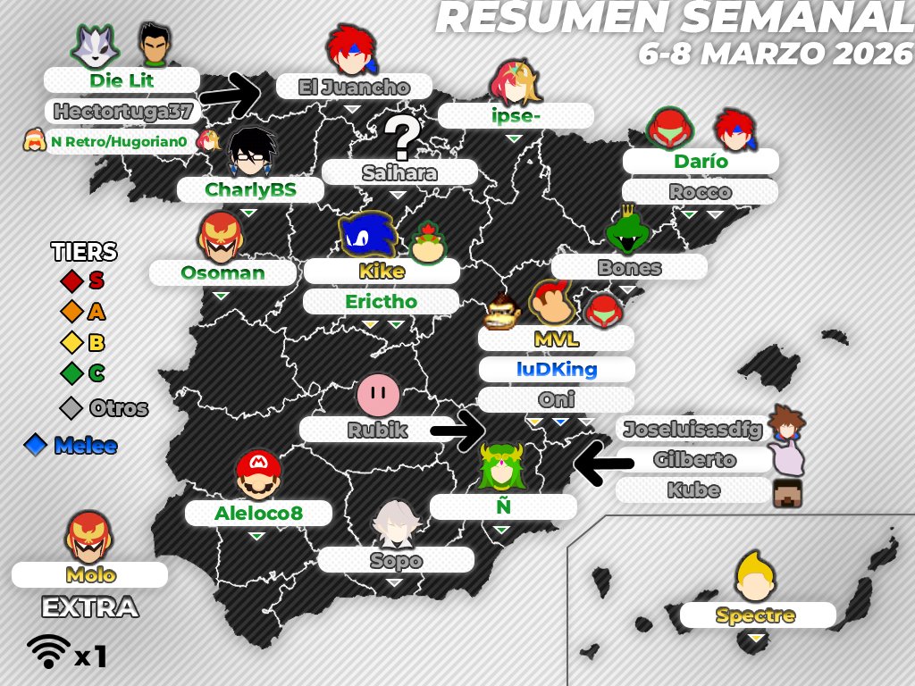 Smash Bros. Spain tweet media