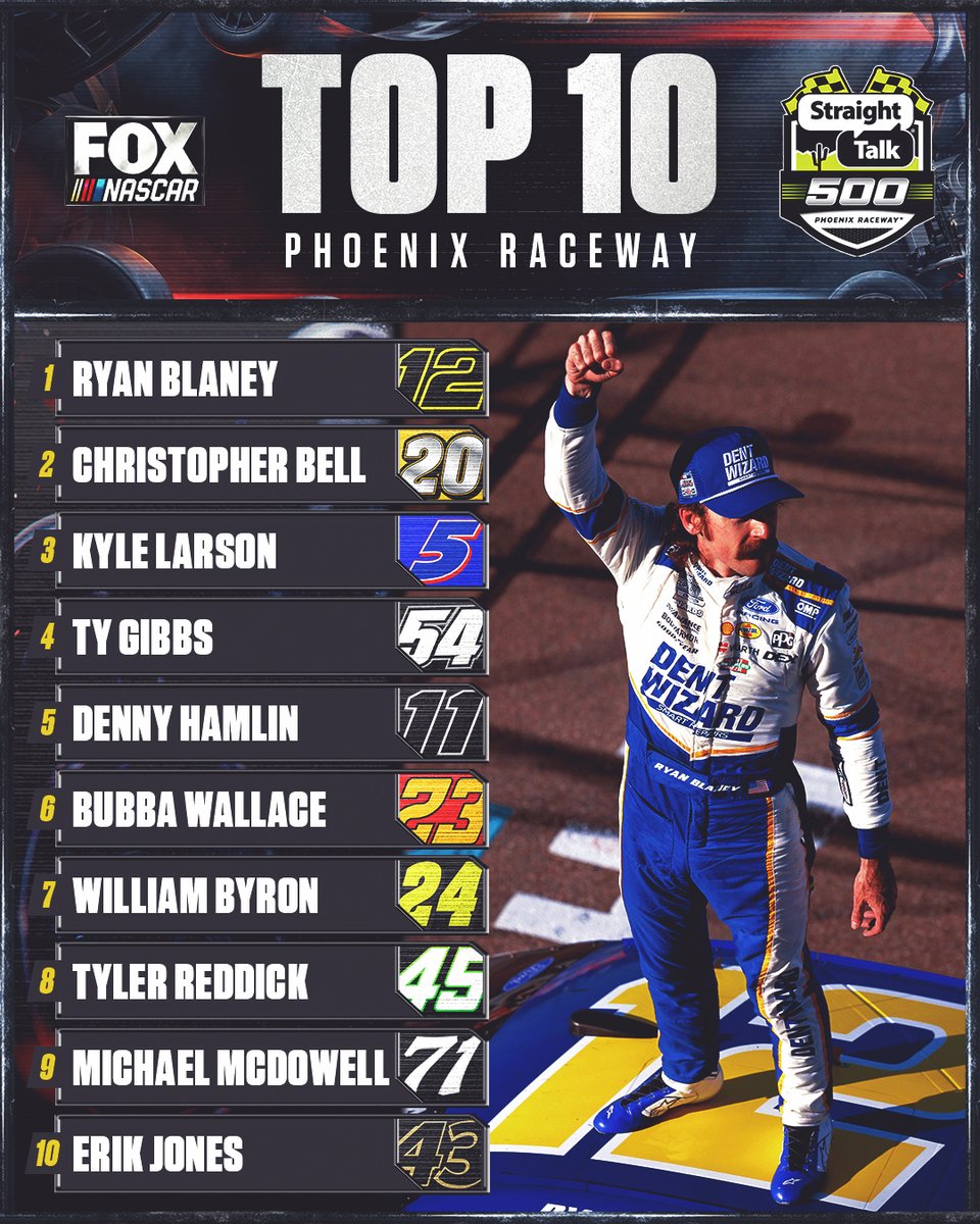FOX: NASCAR tweet media