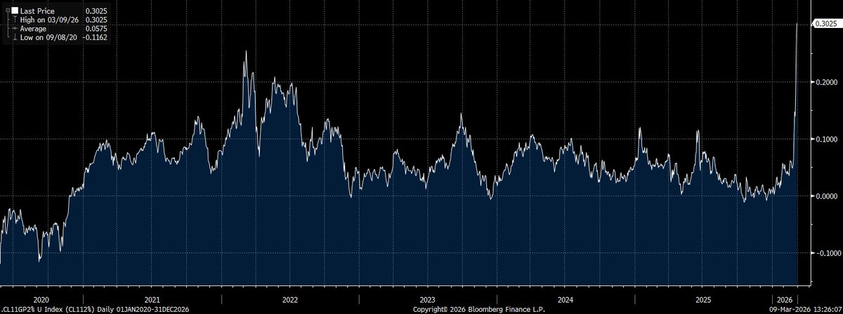 André Banks tweet media