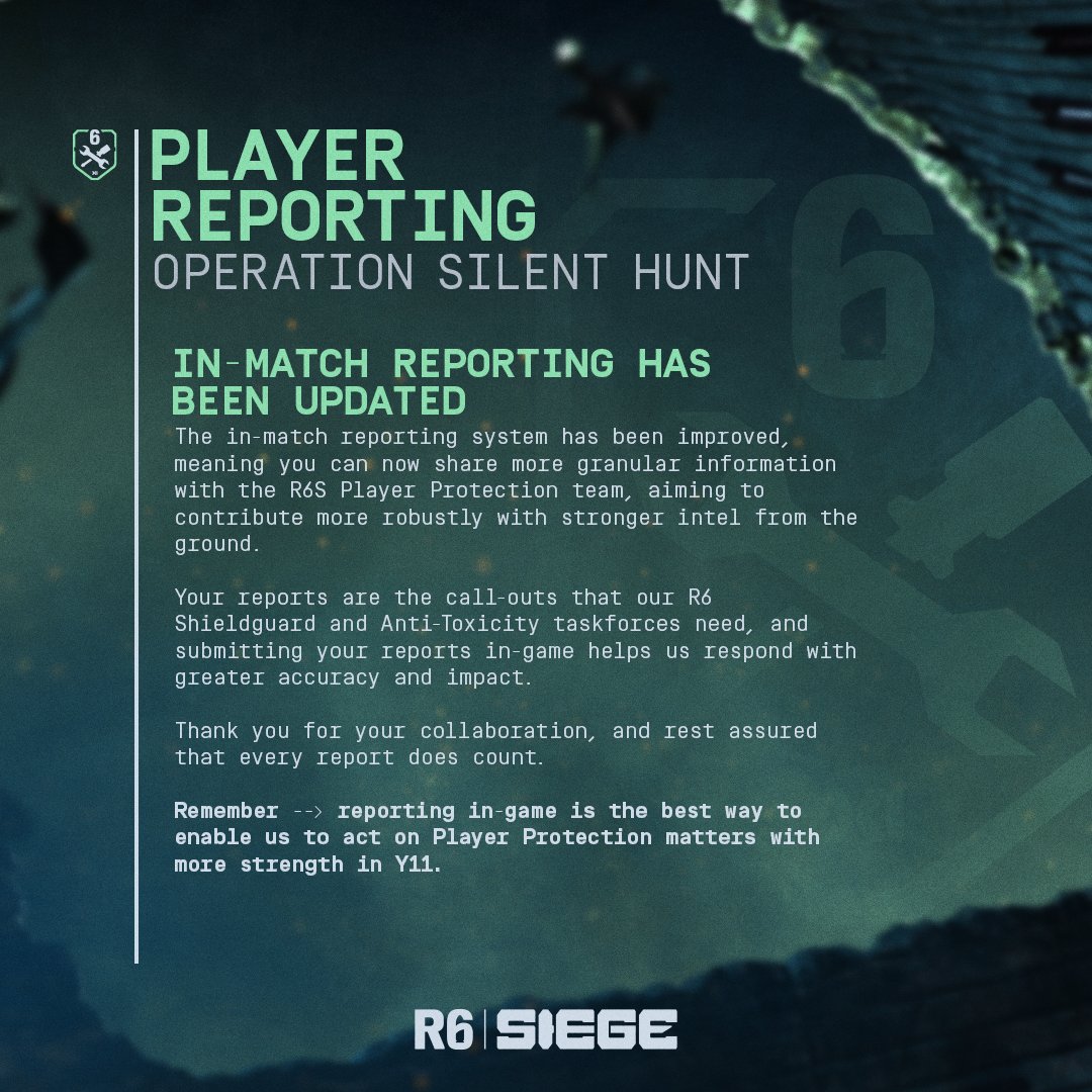 Rainbow Six Siege tweet media