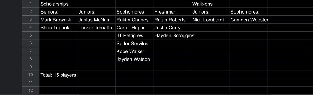 ValpoWoj tweet media