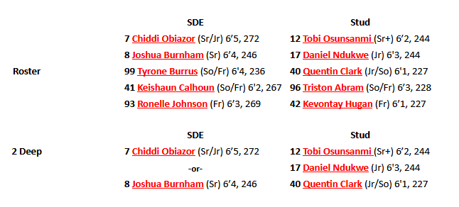 iu reactionary tweet media