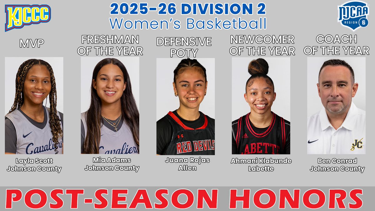 JCCC Womenโs Basketball tweet media