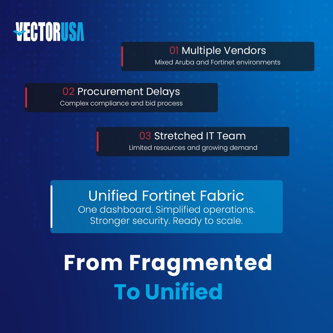 VectorUSA tweet media