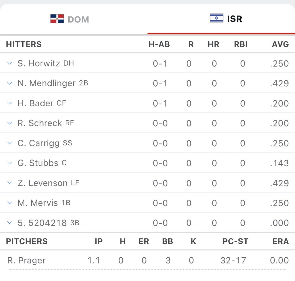 Plus EV Analytics tweet media