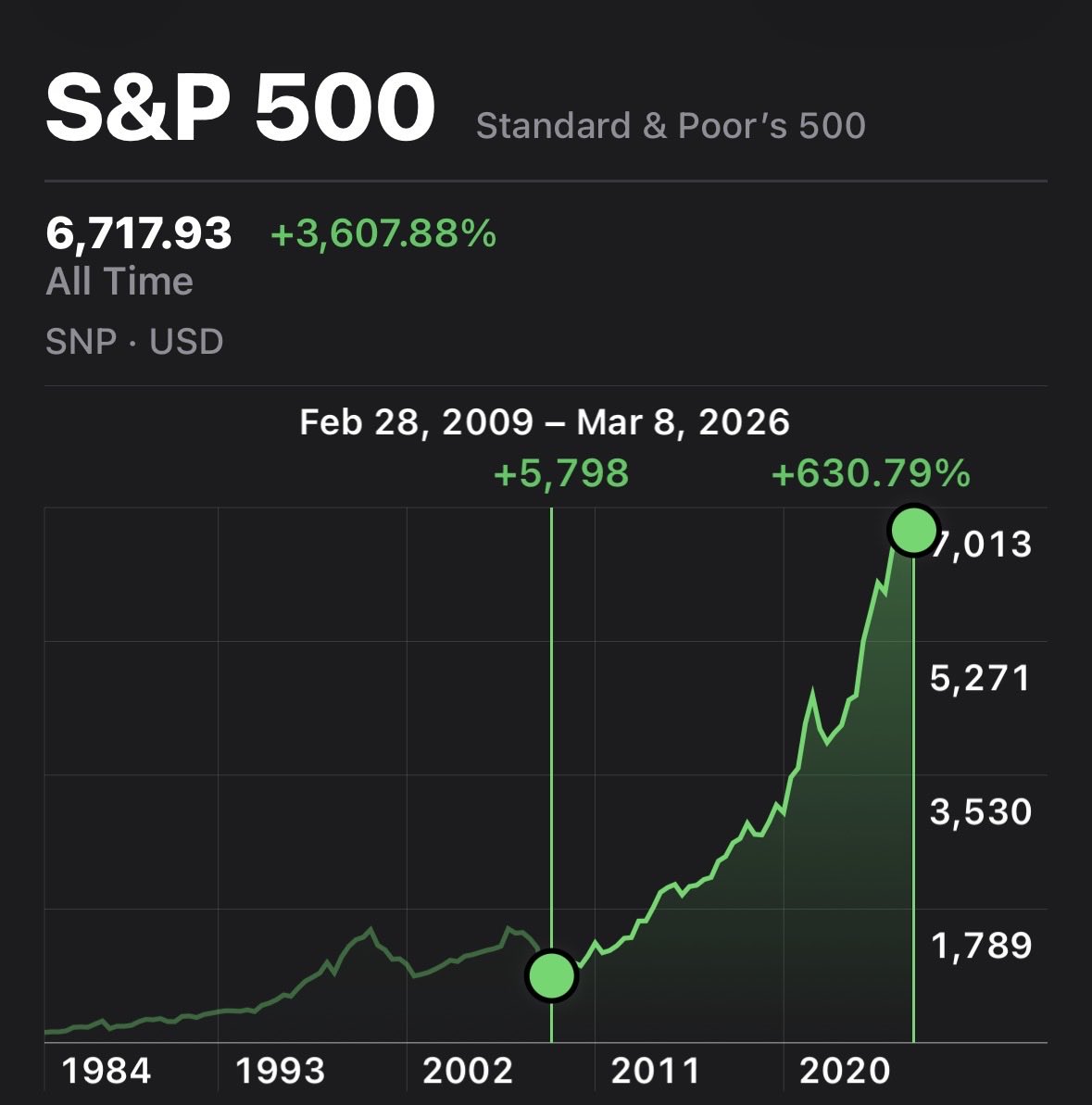 BKactual tweet media