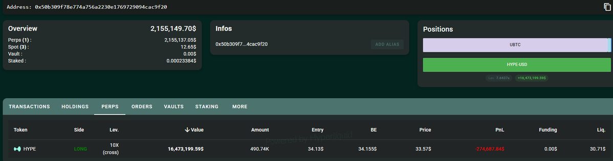 His liquidation is at $30.70

Brace yourself