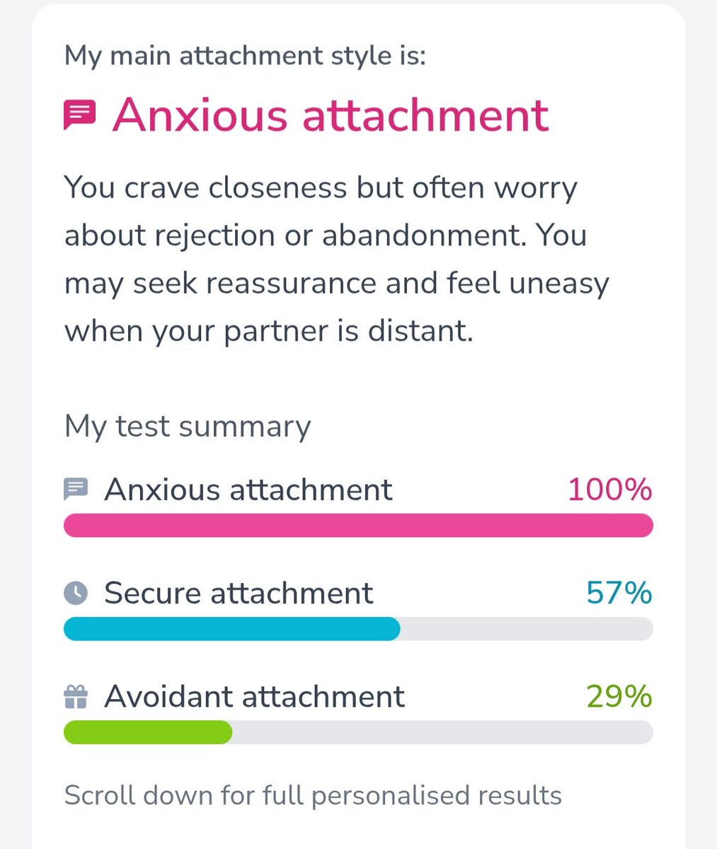 Tell me about it dude