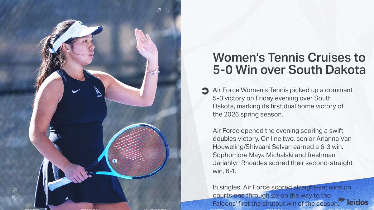 Air Force Falcons tweet media