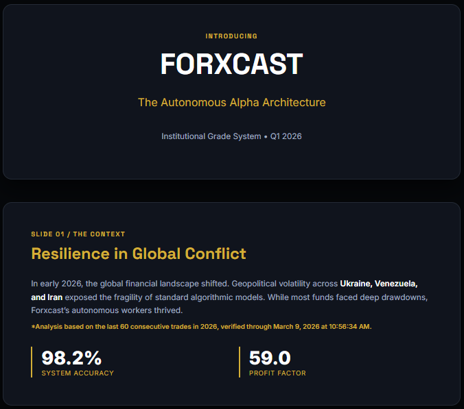 TheForXcast's tweet photo. https://t.co/Z6K3BXYLIC  #forex #ForexSignals  #free https://t.co/67mJ12OsmU