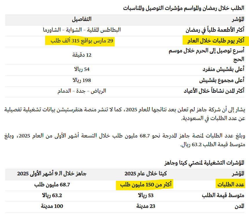 THE WOLF OF TASI ™ tweet media