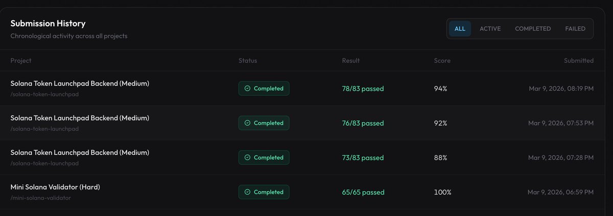 anshuman Ꙫ tweet media