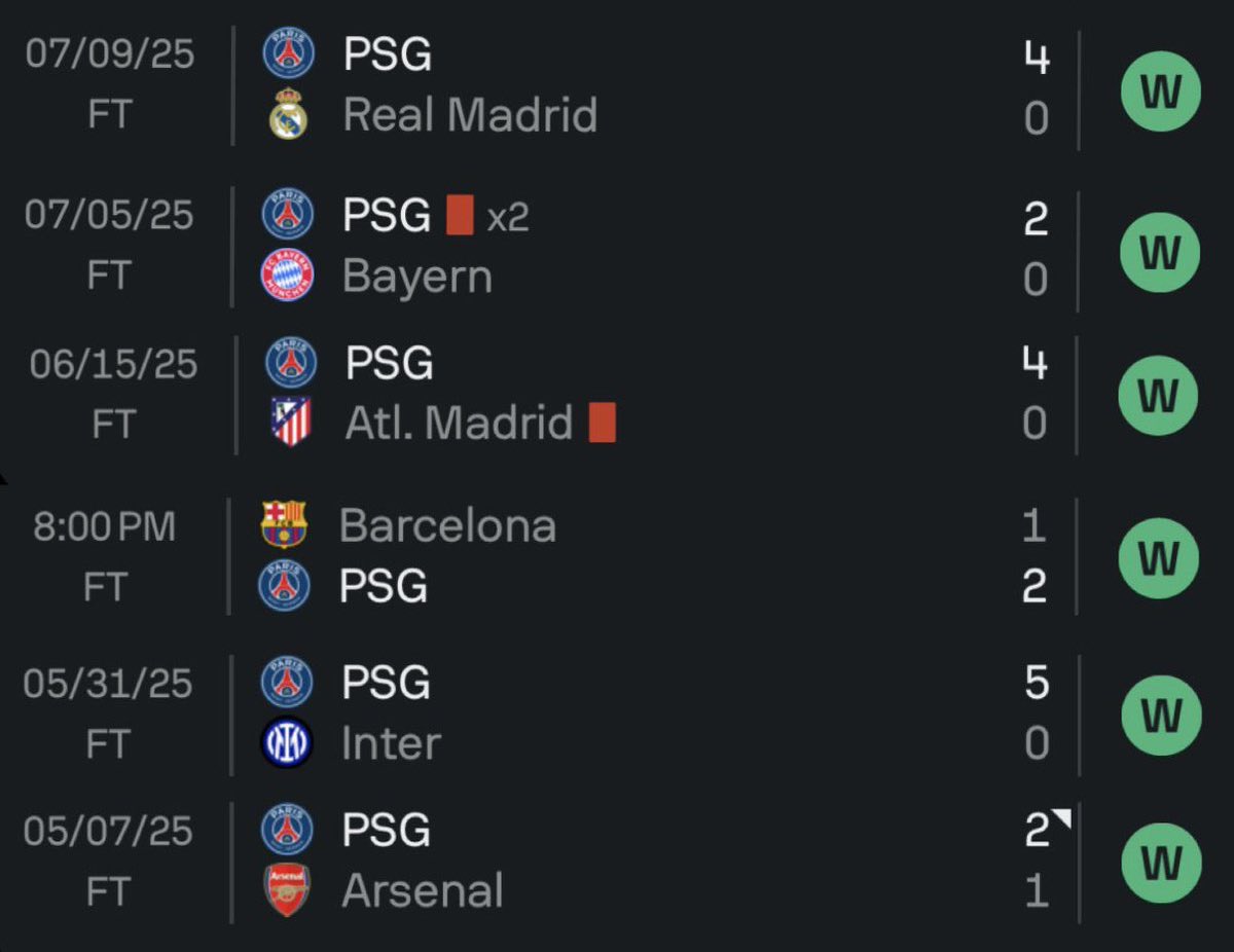 PSG Pictures That Go Hard tweet media