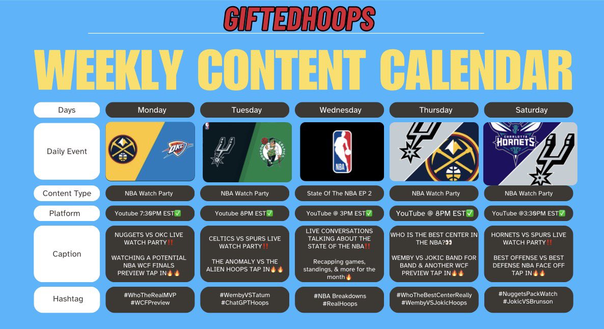 GrandMaster Gifted🏀🎮 tweet media