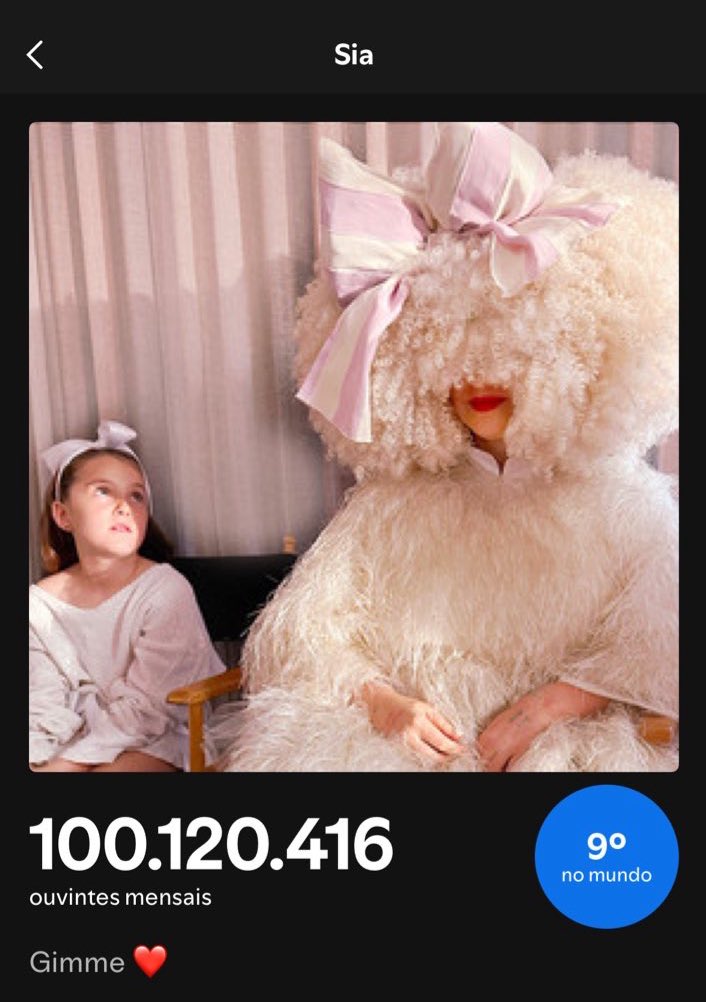 Acervo Sia tweet media