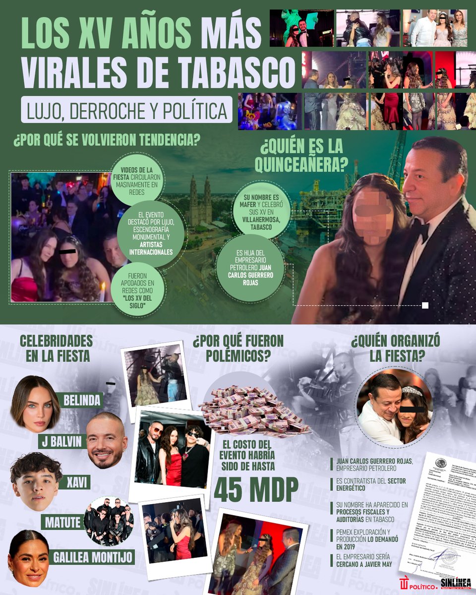 Derroche que indigna 🤬

🔴 Los #XVAños de #Mafer se vivieron con un gasto desmedido, celebridades y regalos de lujo que no se tardaron en evidenciar al responsable que pagó todo 🛢️💰 | ¿Qué opinas? 🤔