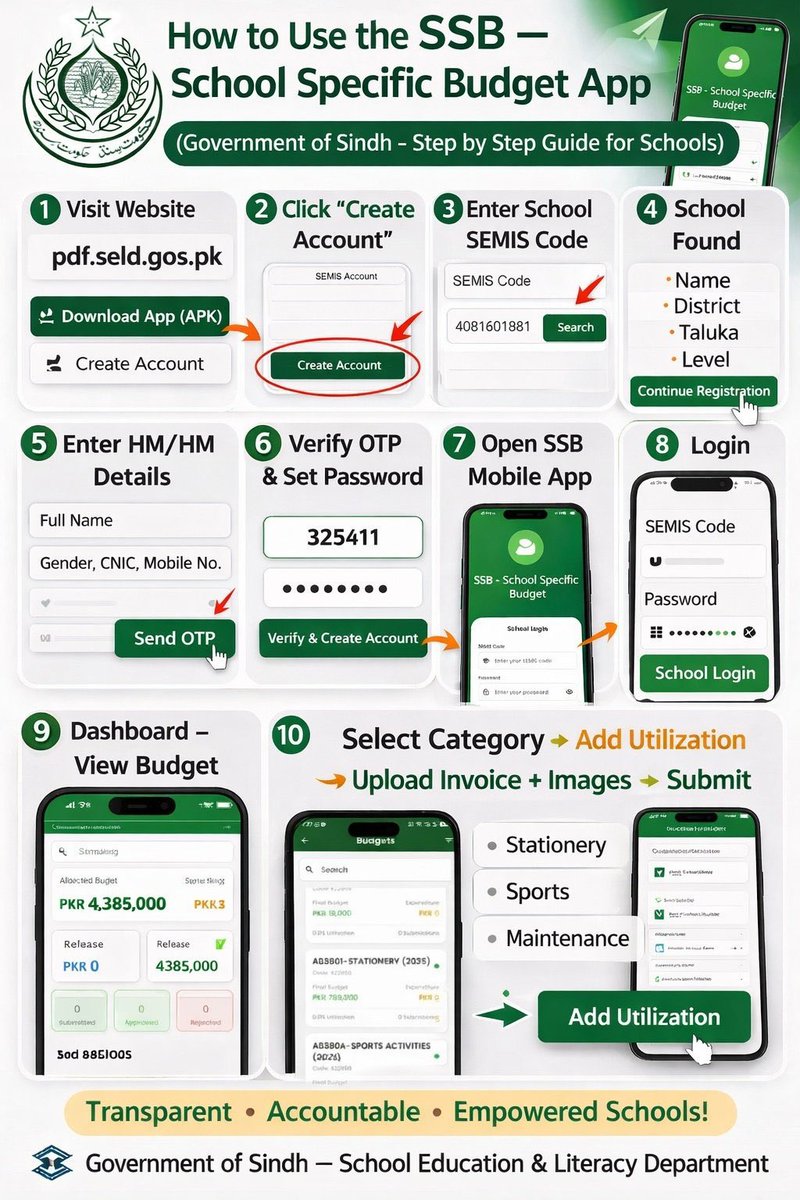 Abdul Haleem Soomro tweet media