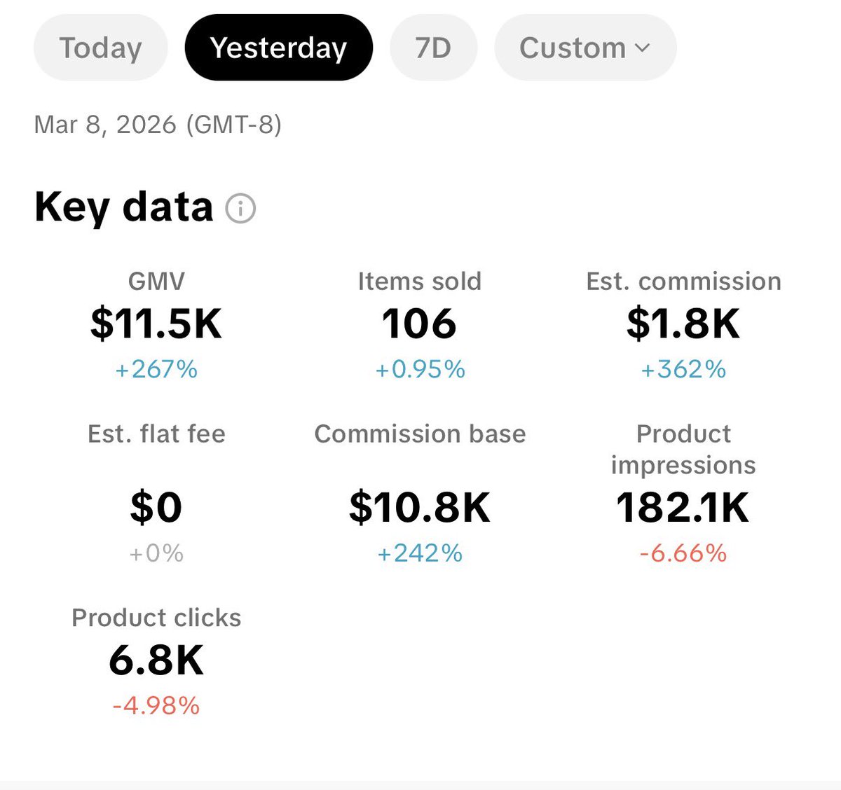 ✩Ronnie Ray✩ tweet media