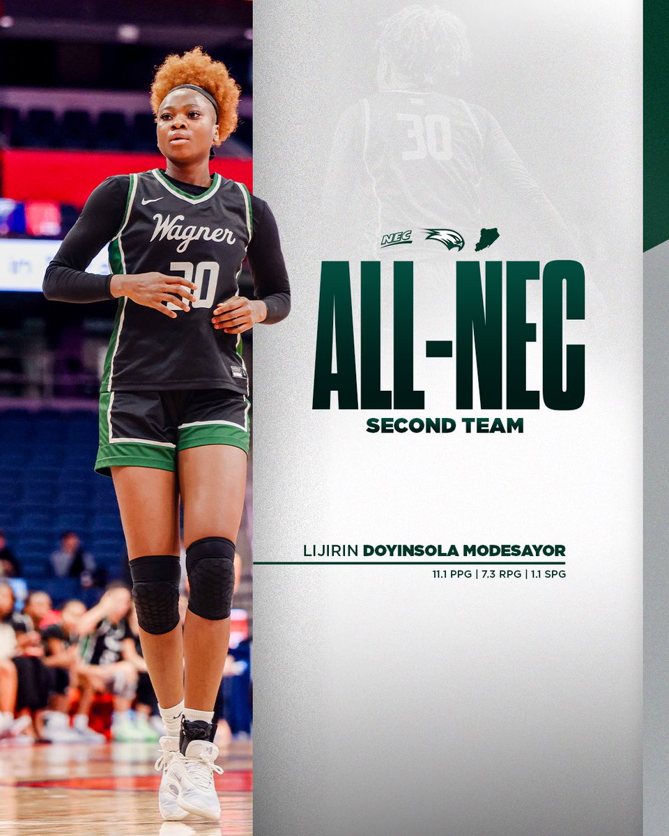 Wagner Women’s Basketball tweet media