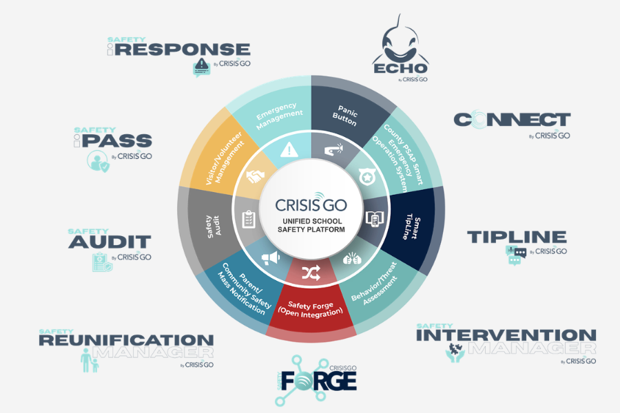 CrisisGo tweet media