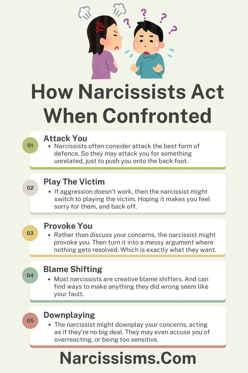 Narcissisms.Com tweet media