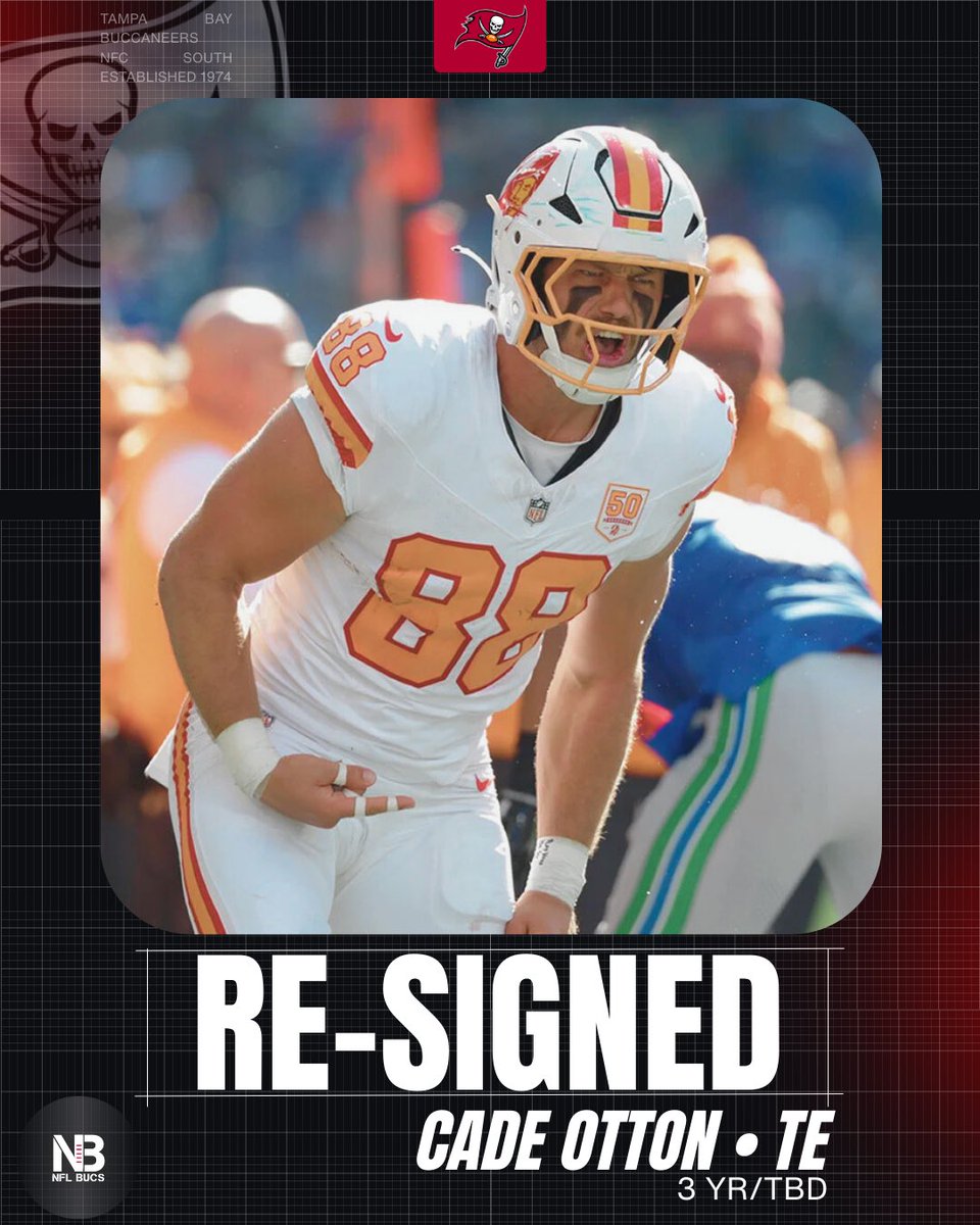 The #Buccaneers are re-signing TE Cade Otton on a 3-year deal, per several sources.