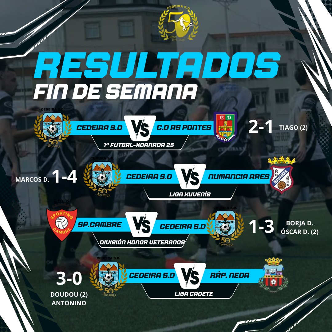 CEDEIRA SD tweet media