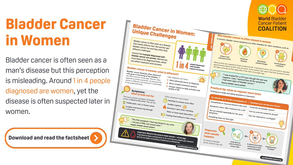 World Bladder Cancer Patient Coalition tweet media