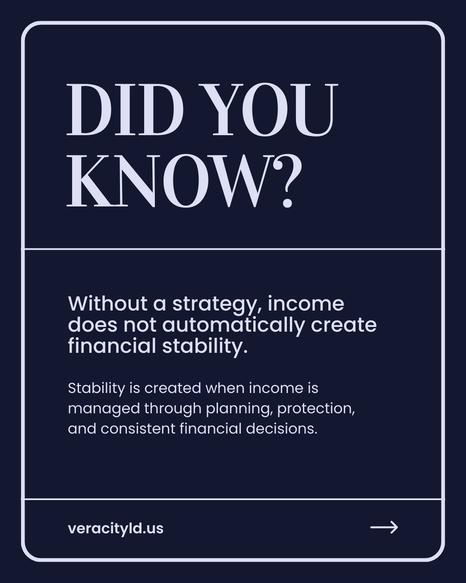 veracityld's tweet image. Did you know?

Income alone does not automatically create financial stability.

Stability happens when income is managed with planning, protection, and consistent financial decisions.

Financial growth requires strategy.
#FinancialLiteracy #WealthBuilding #VeracityLD